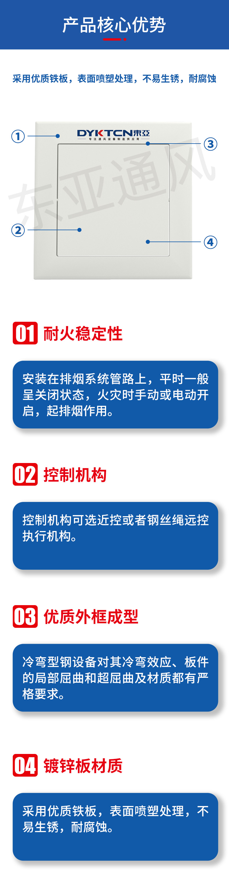 詳情頁(yè)-板式排煙閥_02.jpg